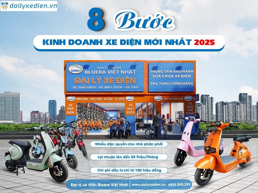 8 Bước Lập Kế Hoạch Kinh Doanh Xe Điện Mới Nhất Năm 2025
