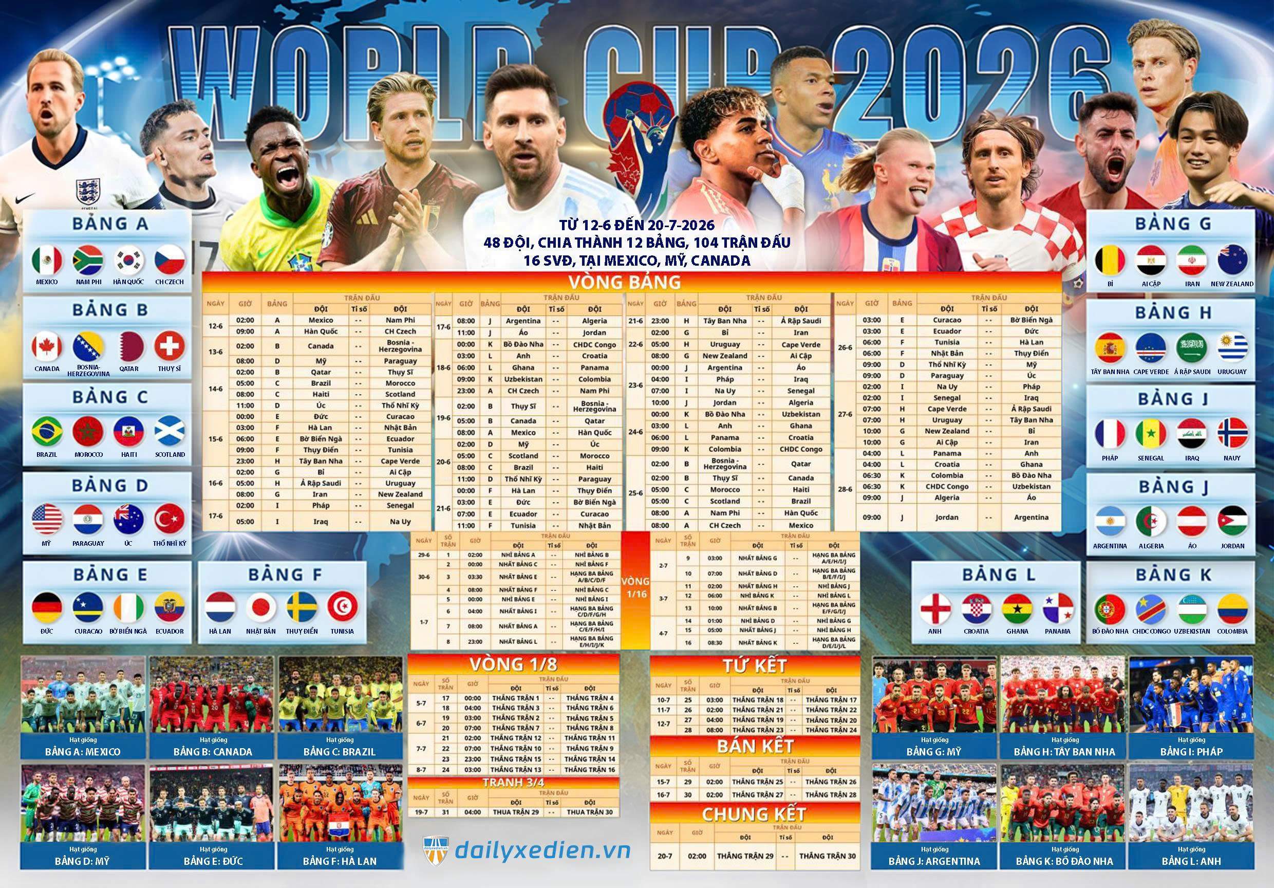 LỊCH THI ĐẤU WORLD CUP 2026: LỘ DIỆN ĐỘI HÌNH TRONG MƠ CỦA BLUERA VIỆT NHẬT
